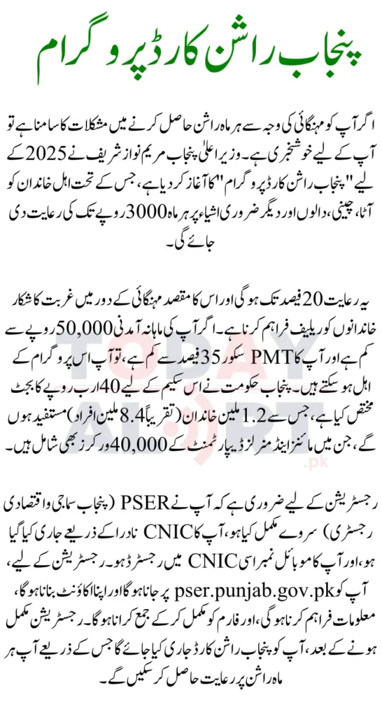 Punjab Ration Card 2025 Registration Via PSER Survey